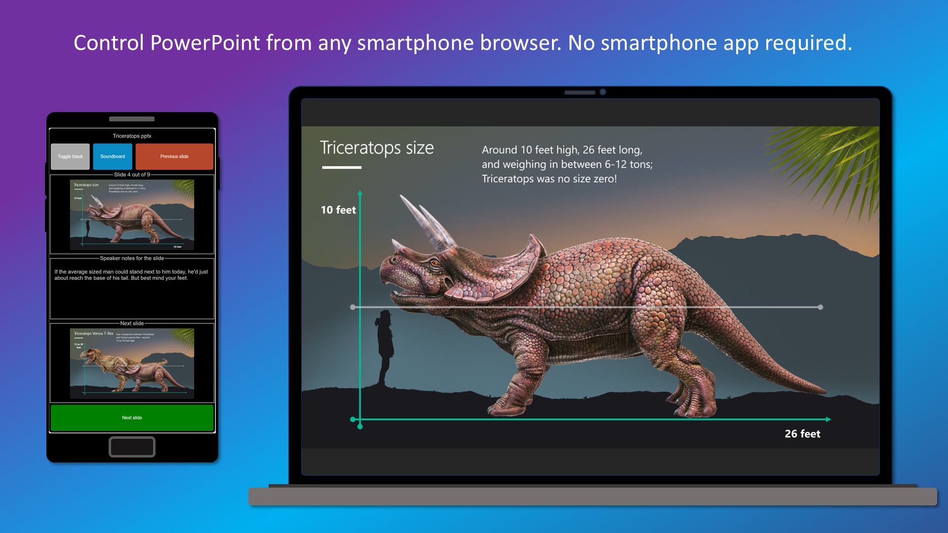 Control PowerPoint from any smartphone browser. No smartphone app required.