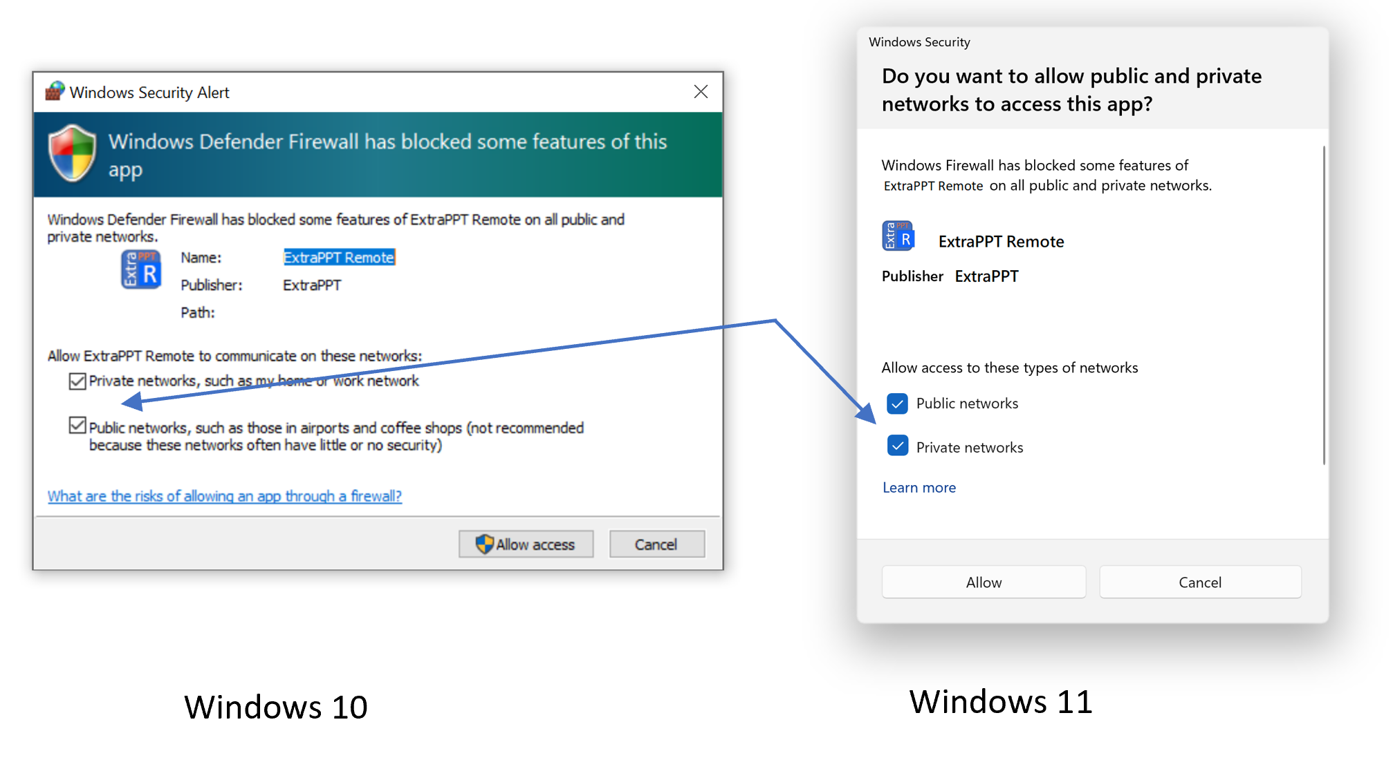 Screenshot of a Windows Firewall notification window during the first launch of ExtraPPT Remote.