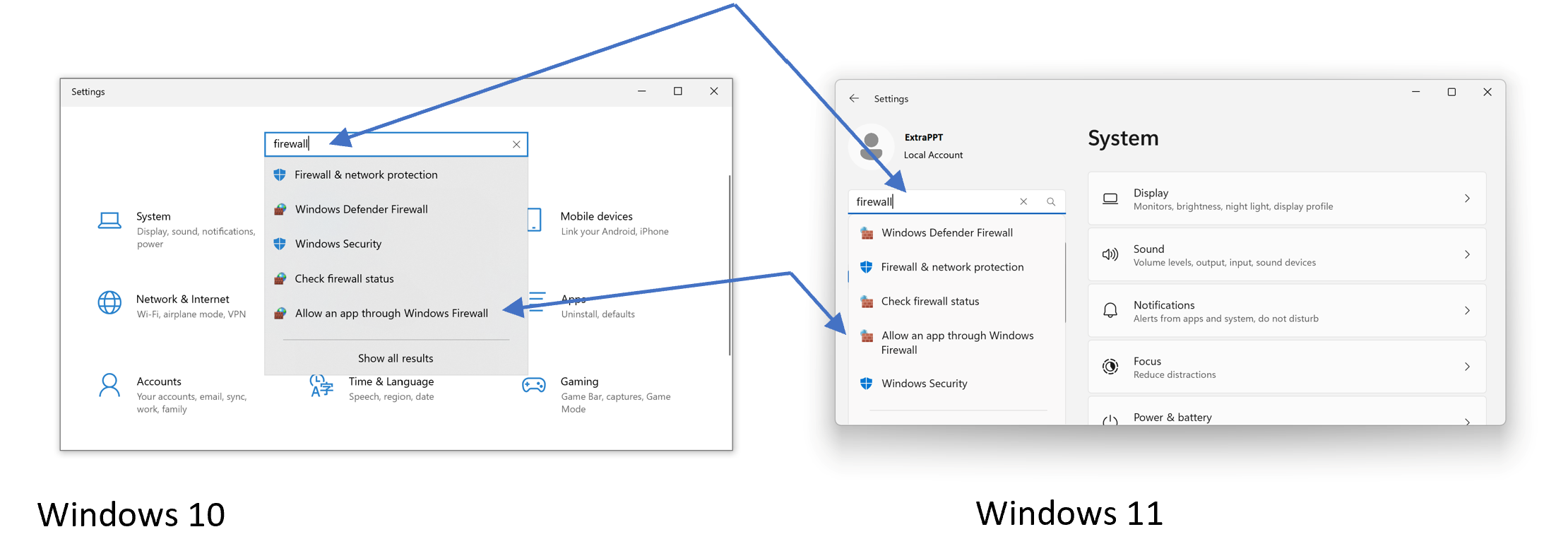 Screenshot of a Windows Settings and how to find Firewall settings.